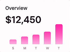 Landing Page dashboard widget 006