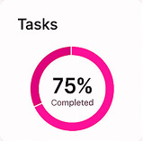 Landing Page dashboard widget 08