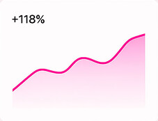 Landing Page dashboard widget 12