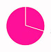 Landing Page dashboard widget 13