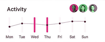 Landing Page dashboard widget 15