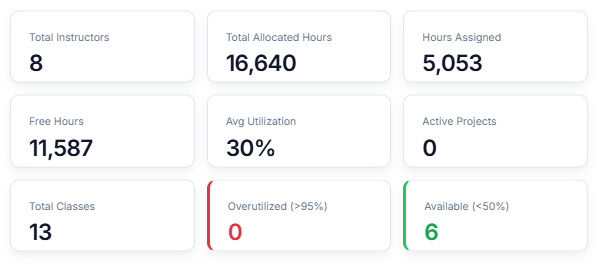 About Flexile Medical